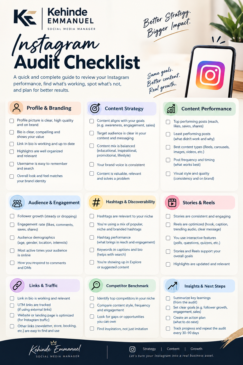 Instagram page audit checklist